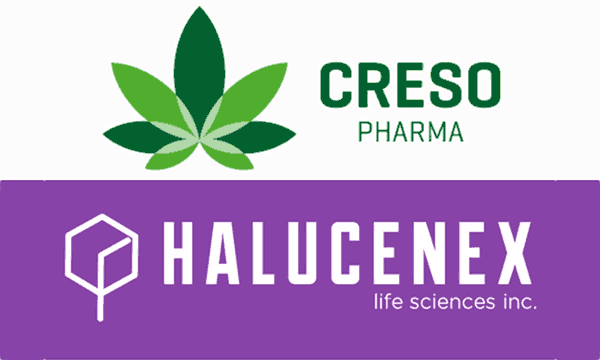 Creso Pharma logo